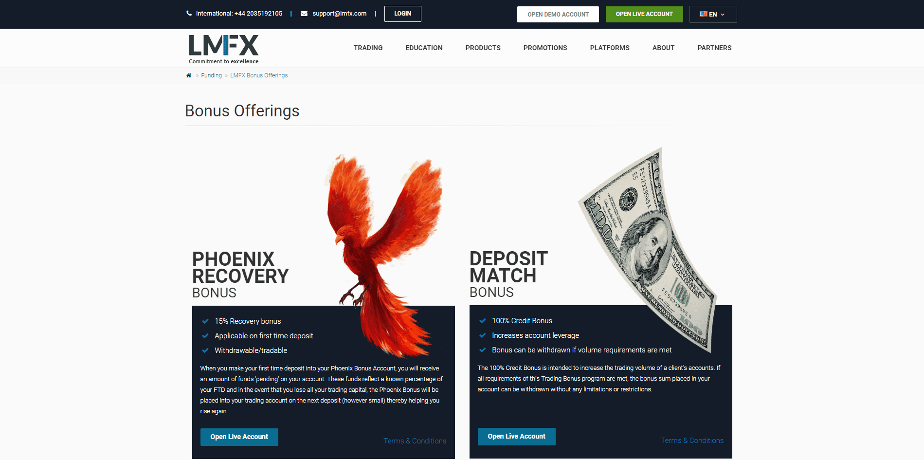 LMFX Review bonus offerings LMFX Review bonus offerings
